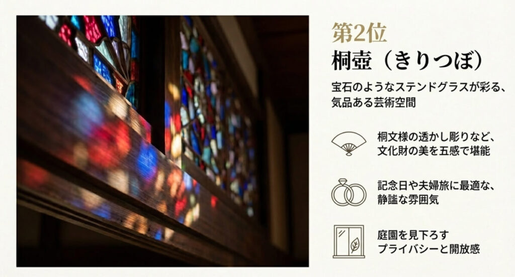 ステンドグラスや桐文様の透かし彫りが美しい、芸術的な空間「桐壺」の特徴をまとめたスライド