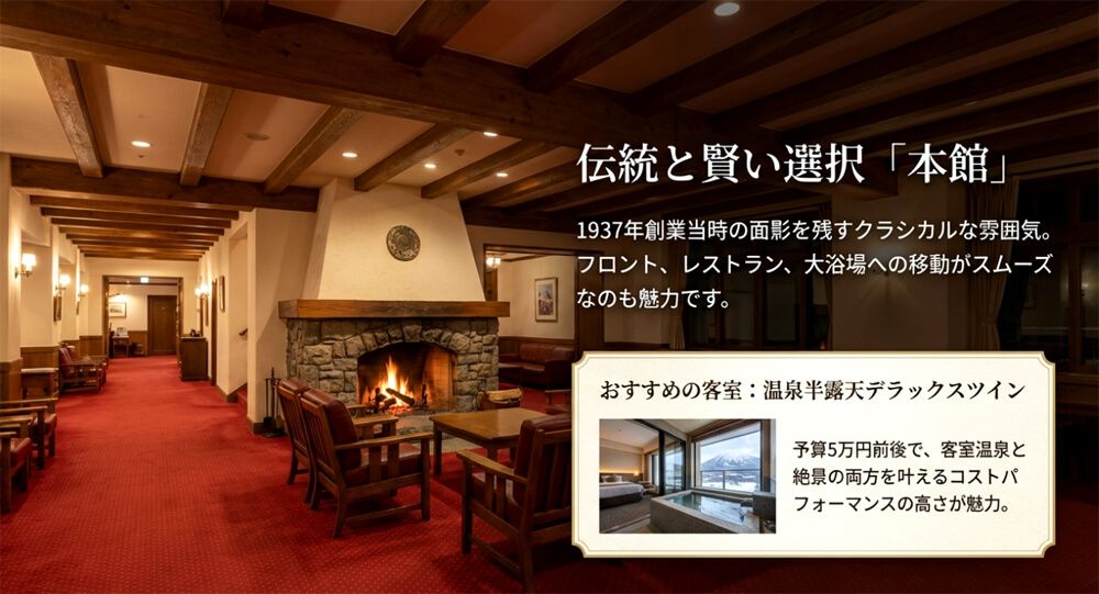 1937年創業の本館外観と、野尻湖側の温泉半露天デラックスツインの客室