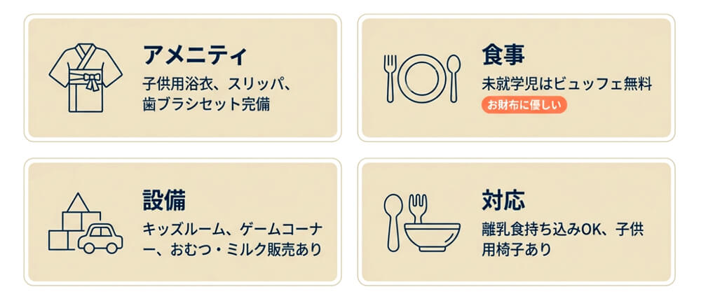 子連れファミリーにおすすめの楽しみ方と充実の設備