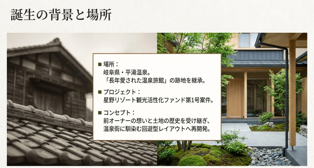 界奥飛騨の前身となった旅館と事業承継の経緯