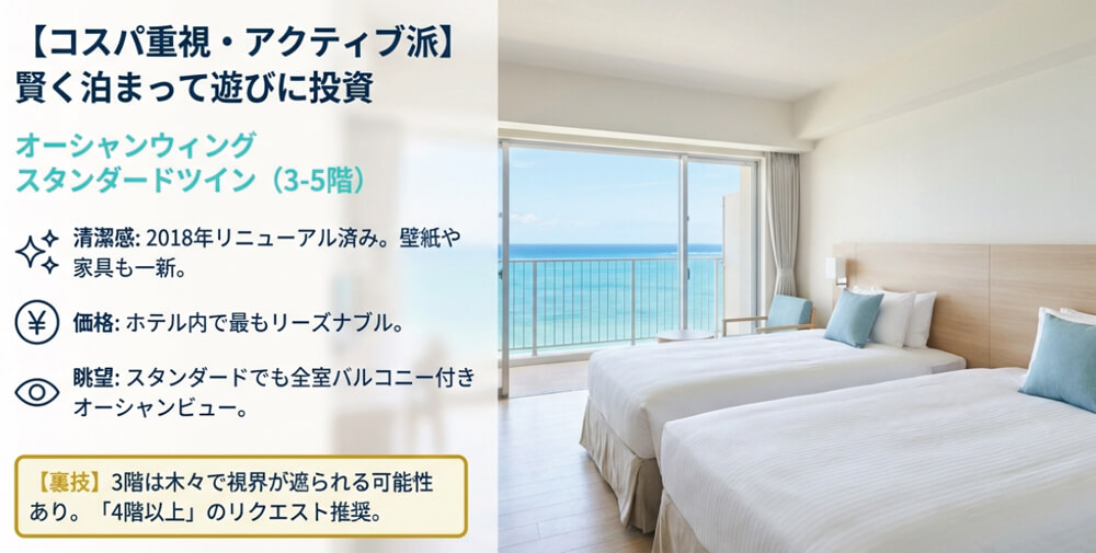 リーズナブルながら全室オーシャンビューのスタンダードツインと、眺望を確保するための「4階以上リクエスト」の裏技を紹介する画像