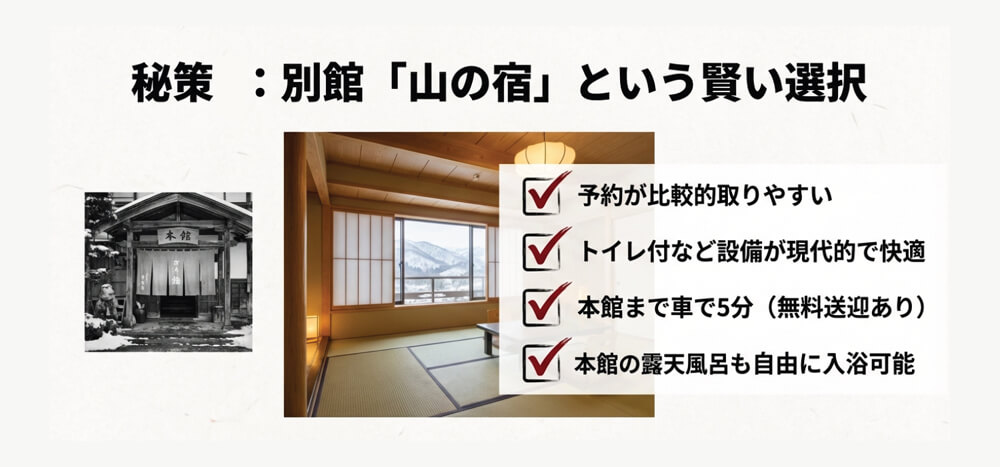 別館の「山の宿」の検討をすすめる画像