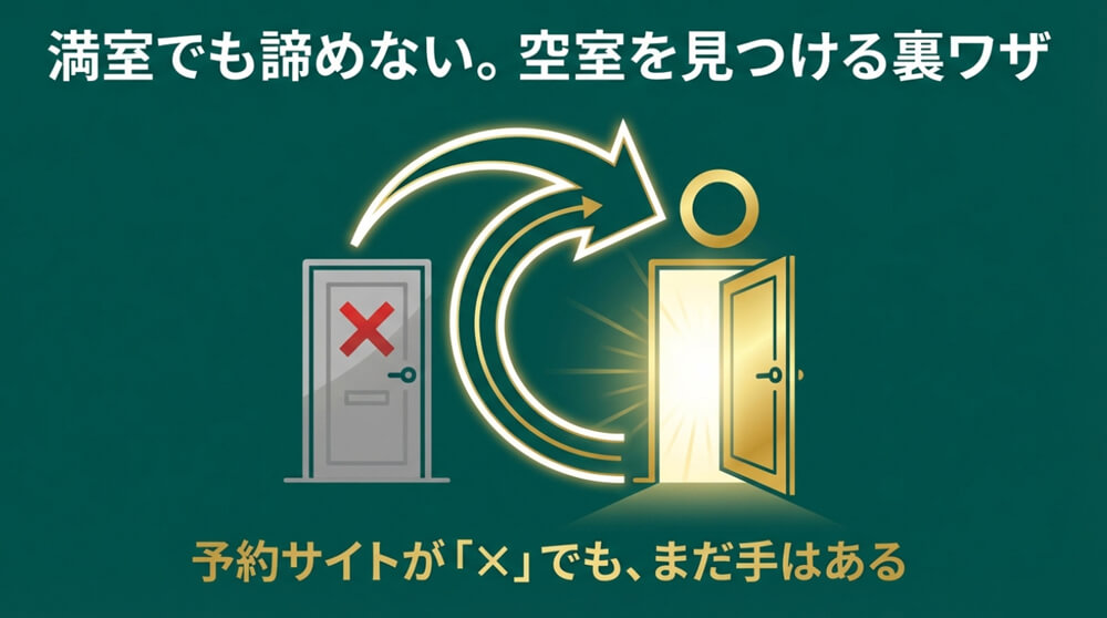 満室でも安心!予約が取れない時の対処法の画像