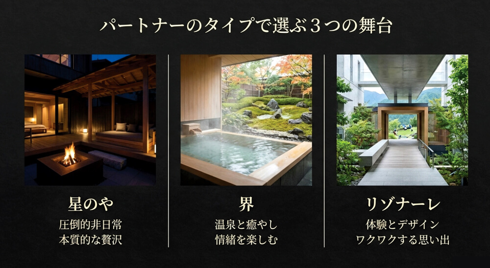 ブランド別の特徴とシチュエーション