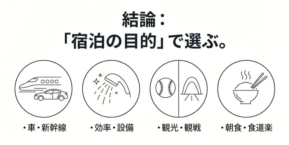 【比較表】広島の東横インの違い