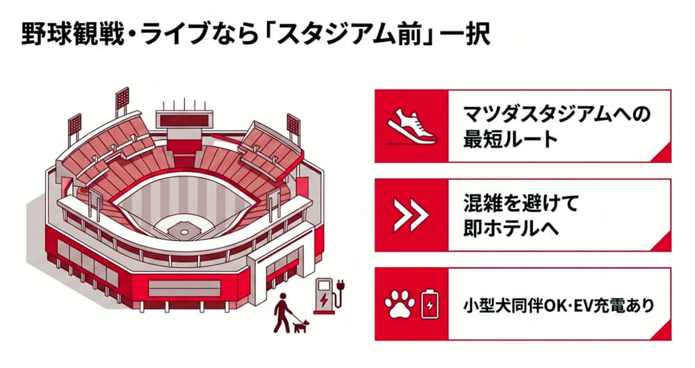 東横INN広島駅スタジアム前